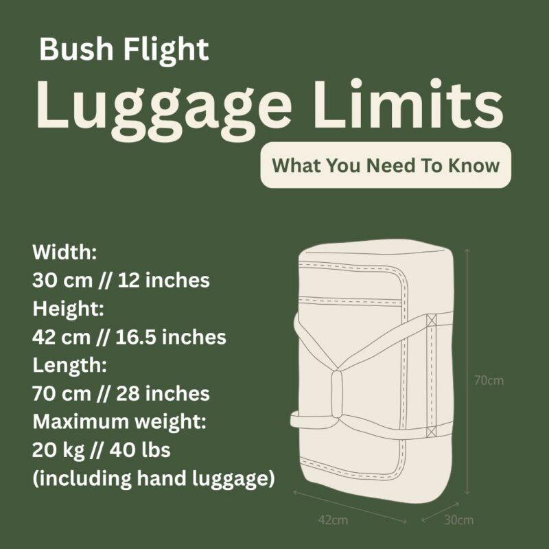 Image of safari baggage limits showing bag and measurements needed for safari luggage